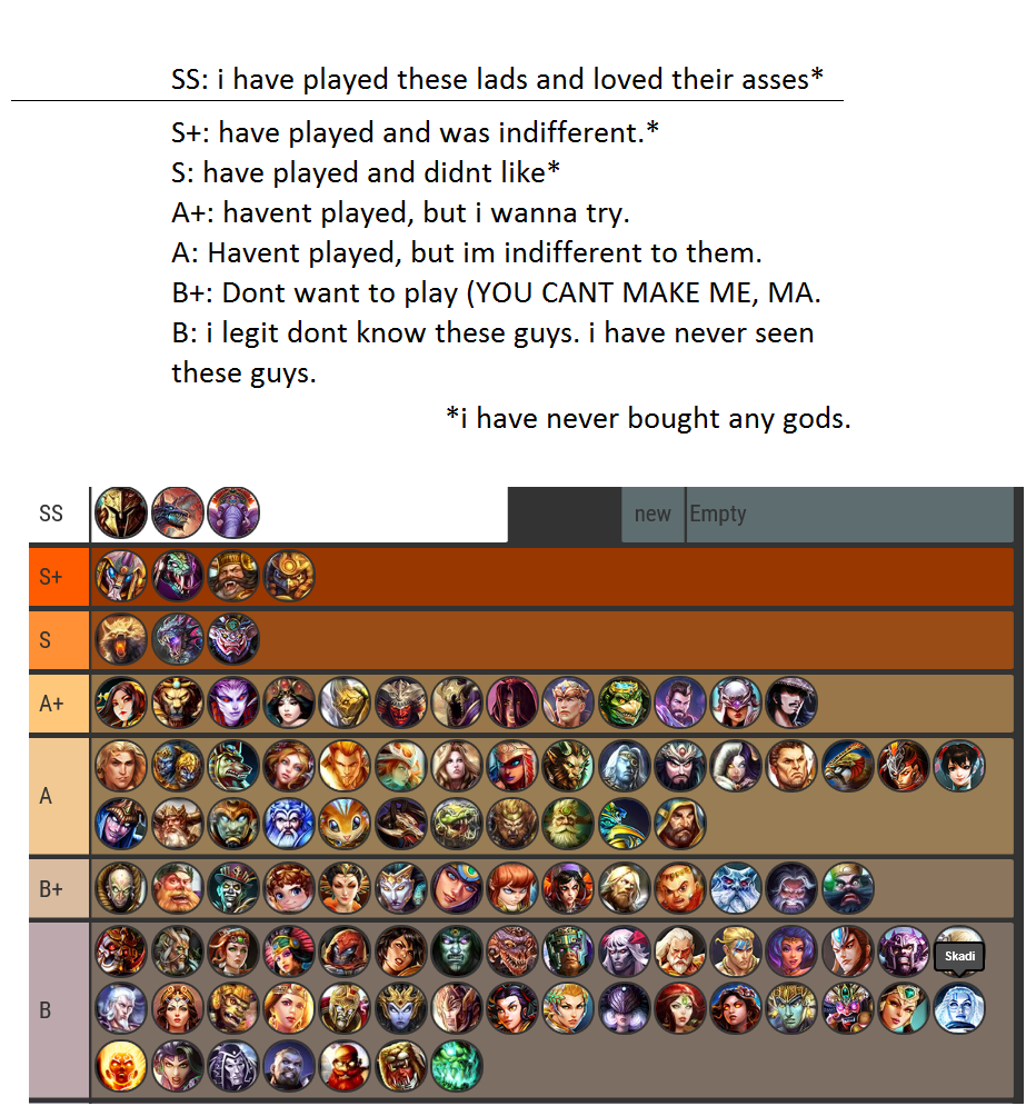 Trubb-List.png