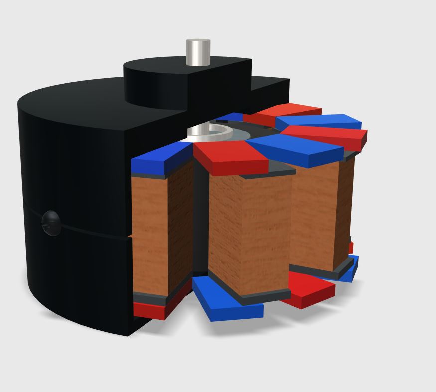 Brushless motor