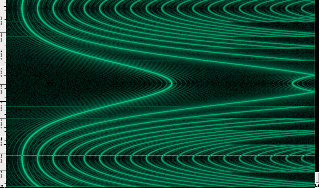 prefilteringlfomax-envmax.png