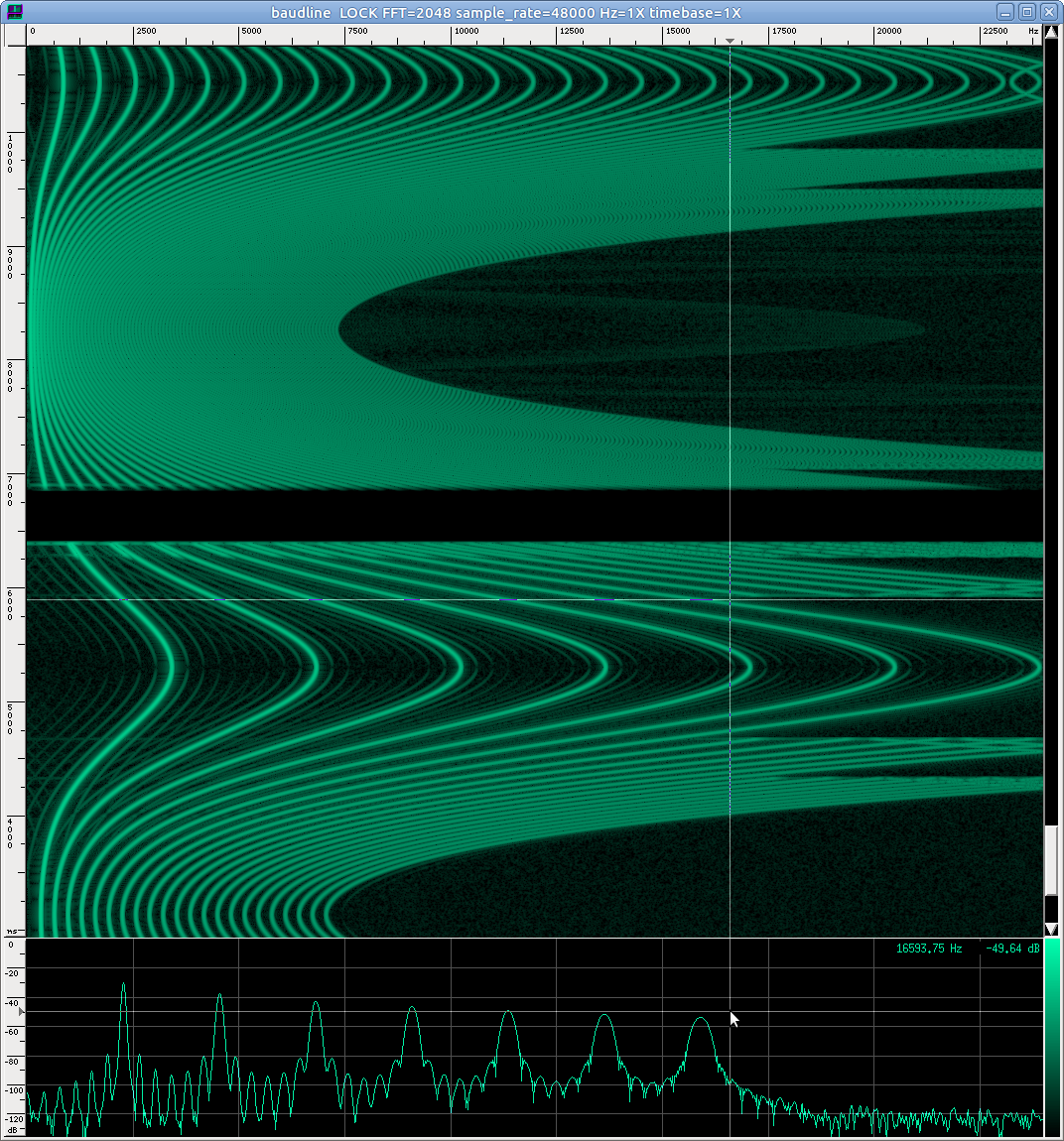 frequencydomainantialiasing-lfomax.png