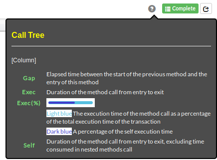 Pinpoint Web Calltree Legend