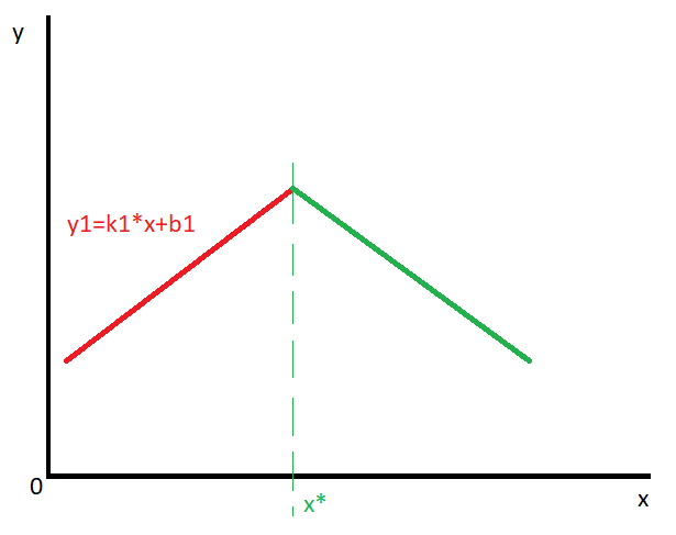 mirroring.png
