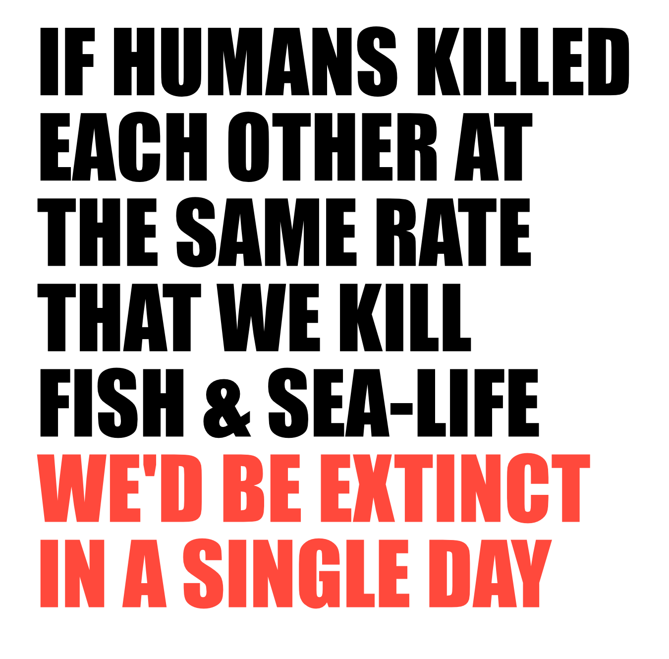 Humans VS Fish
