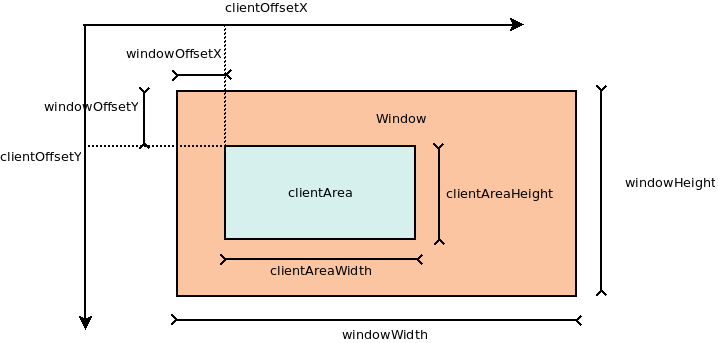 railwindows.png
