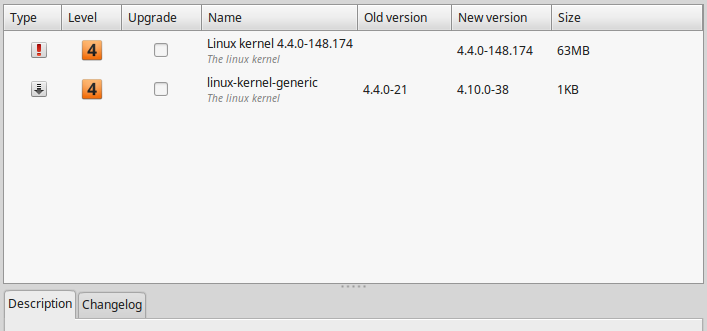Which kernel