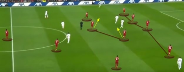 Liverpool Klopp 2