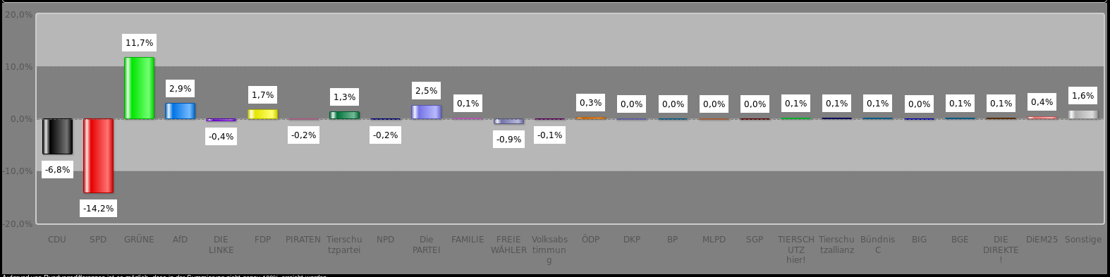 Bildschirmfotovon2019-05-2820-00-00.png