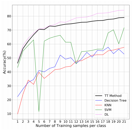 Screenshotfrom2019-06-0621-54-34.png