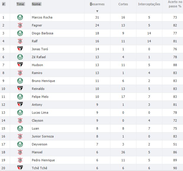 2019-06-0819.17.49www.sofascore.comec170e4984b7.jpg