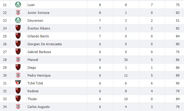 2019-06-0819.33.31www.sofascore.comef47021c2944.jpg