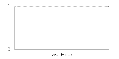 hour.png