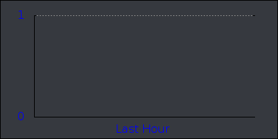hour.png