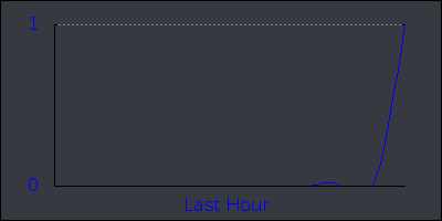 hour.png