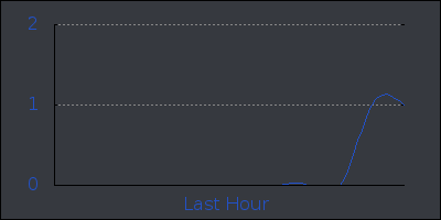 hour.png