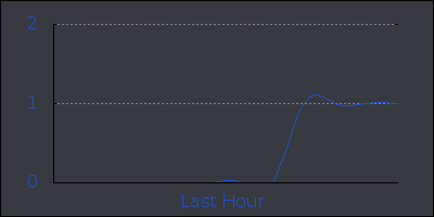 hour.png