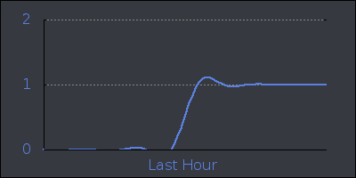 hour.png