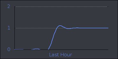 hour.png