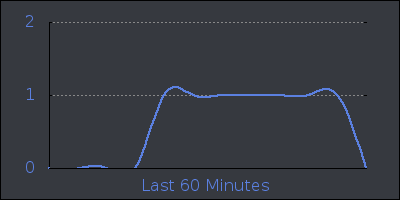 hour.png