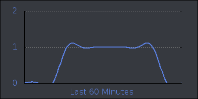 hour.png