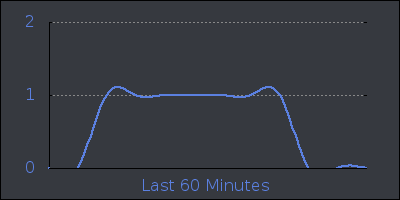 hour.png