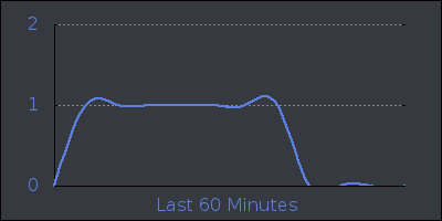hour.png
