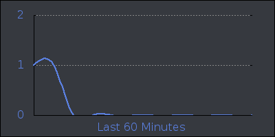 hour.png