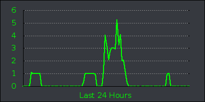 day.png