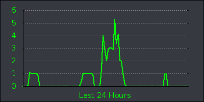 day.png