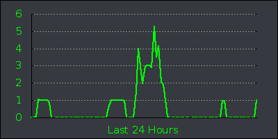 day.png