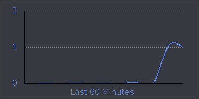 hour.png