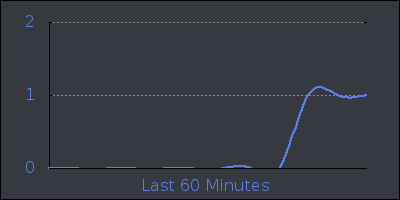 hour.png