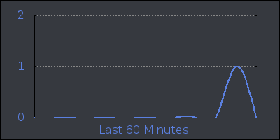 hour.png
