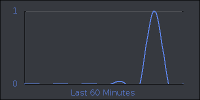 hour.png