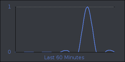 hour.png