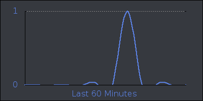 hour.png