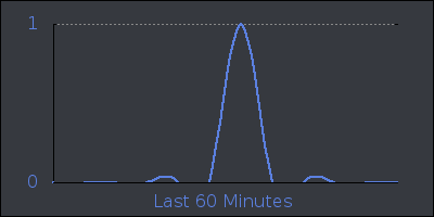 hour.png