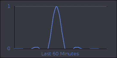 hour.png