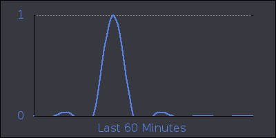 hour.png