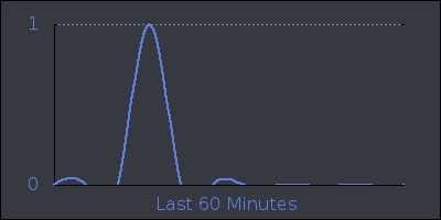 hour.png