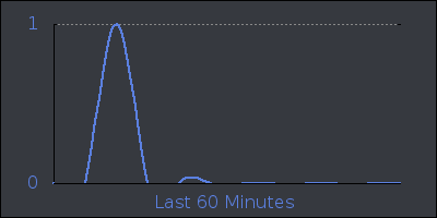 hour.png