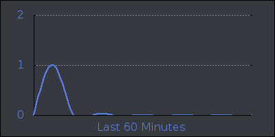 hour.png