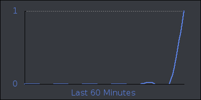 hour.png
