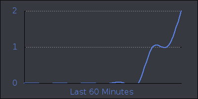 hour.png