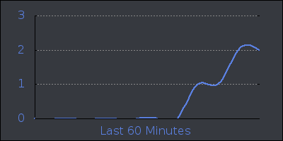hour.png