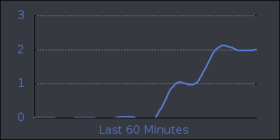 hour.png