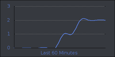 hour.png
