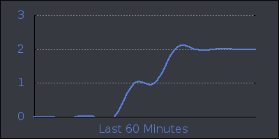 hour.png