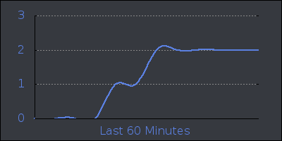hour.png