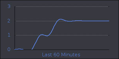 hour.png