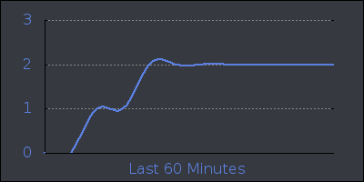 hour.png